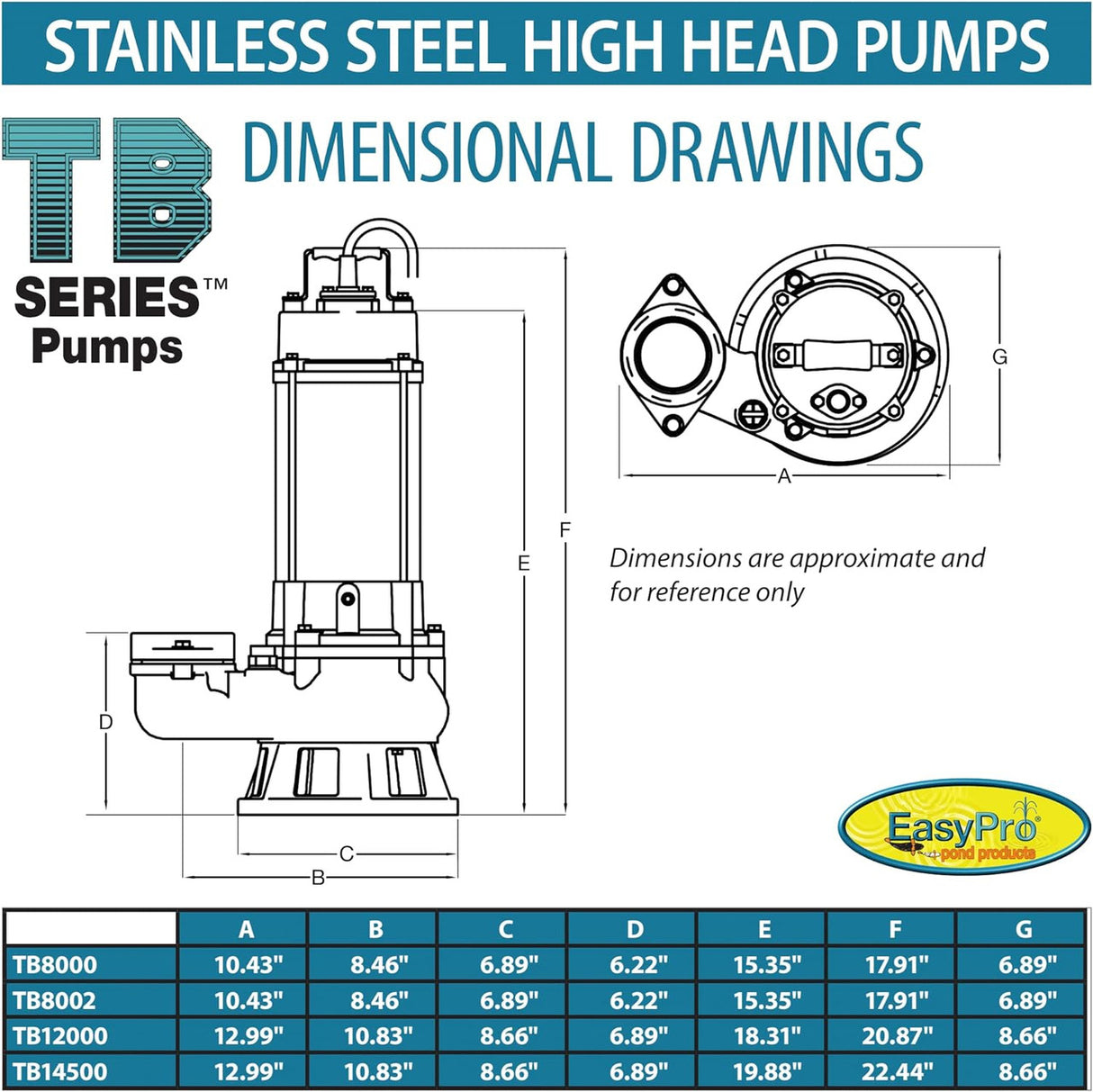 EasyPro TB Series High Head / High Volume Submersible Pumps | 2 Options