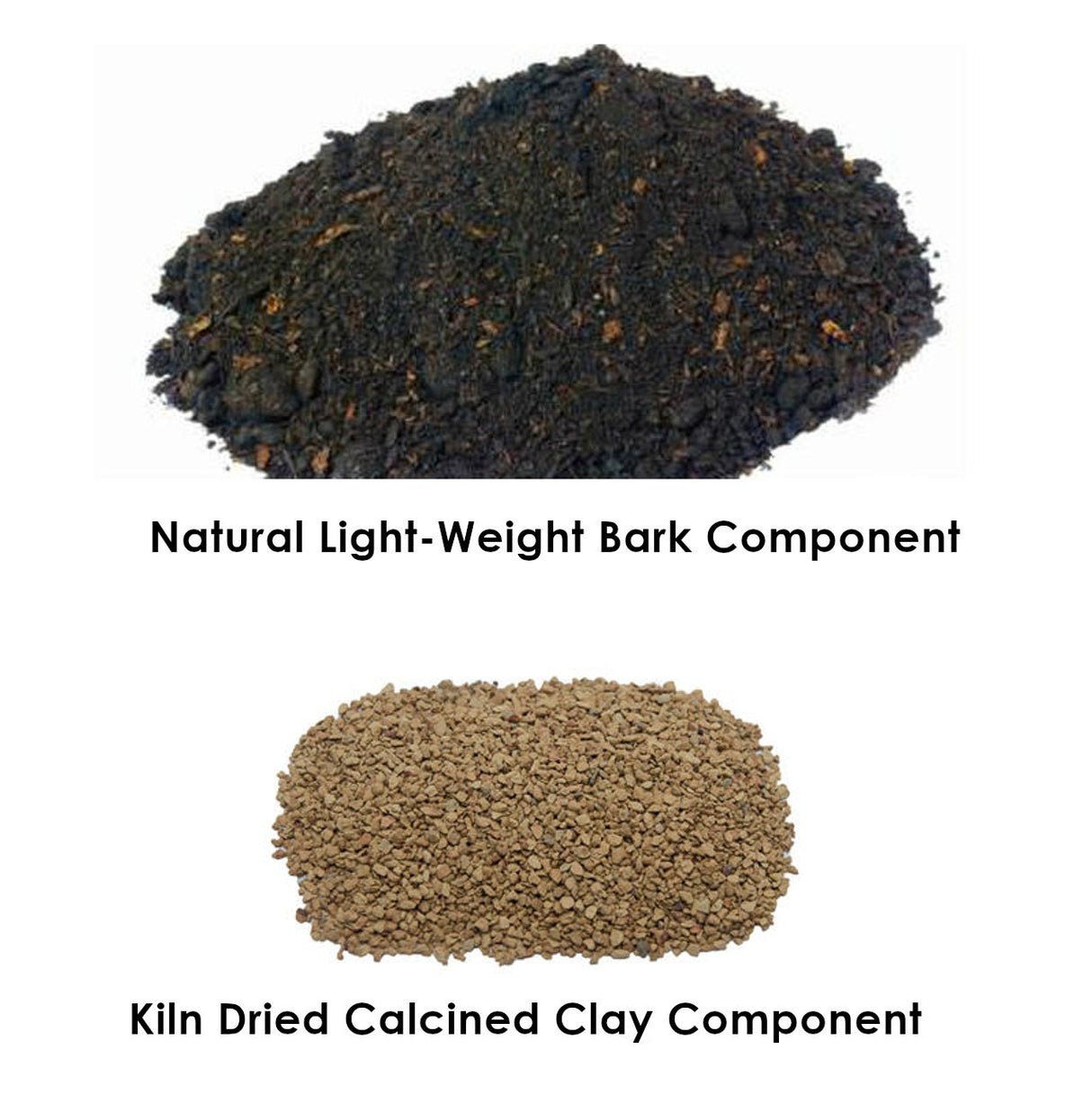 Components of Soil Grow Mix