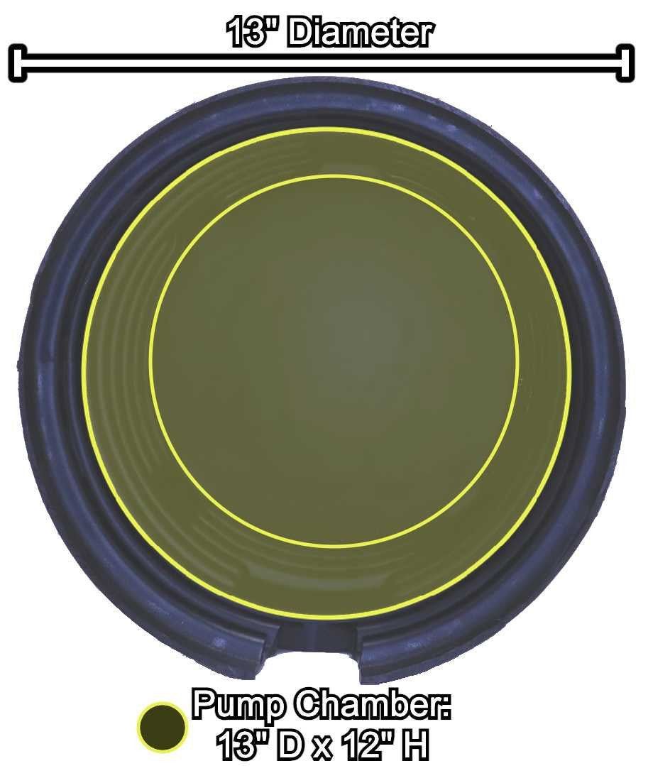 EasyPro JAFT Mini Pump Vault- inner diameter