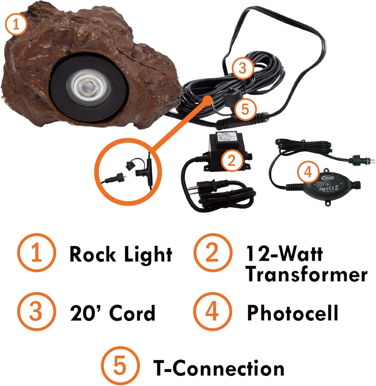 Anjon Faux Rock 1.5 W LED Light Kit with Transformer & Photo Sensor - What's Included