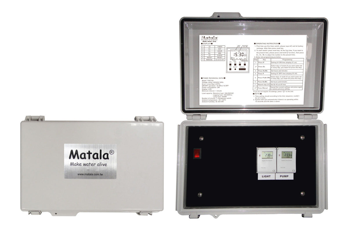 Matala 3 LED Light Kit - Control Panel
