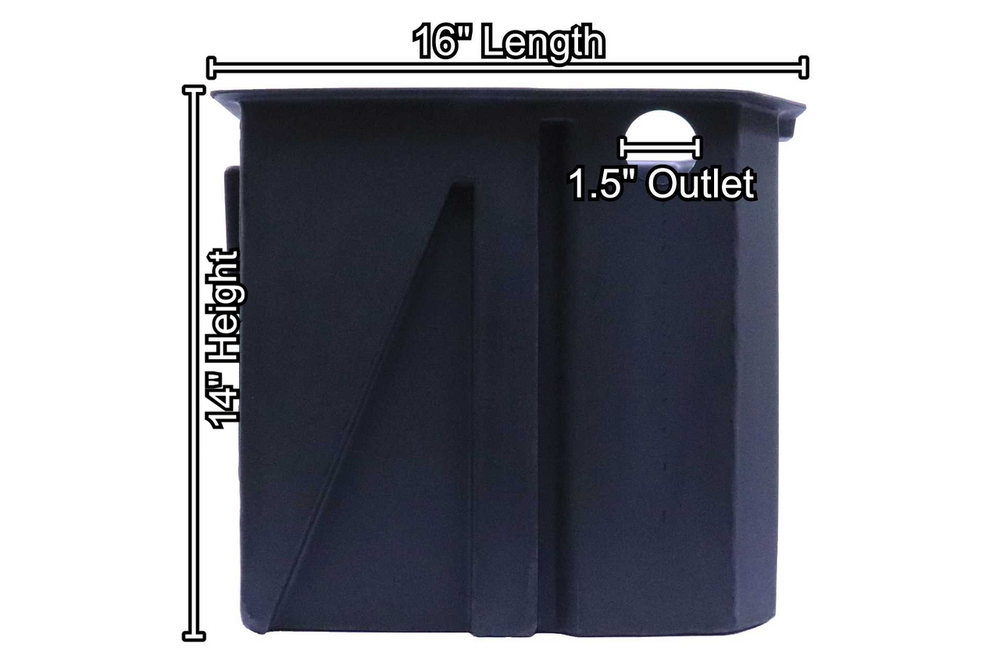 Side / Outlet Dimensions