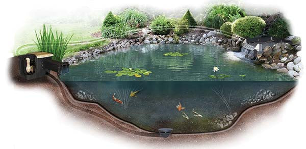 Easy Pro EM2126FB Pro-Series™ Medium Complete Pond Kit For 21' x 26' Pond - 3 Sizes