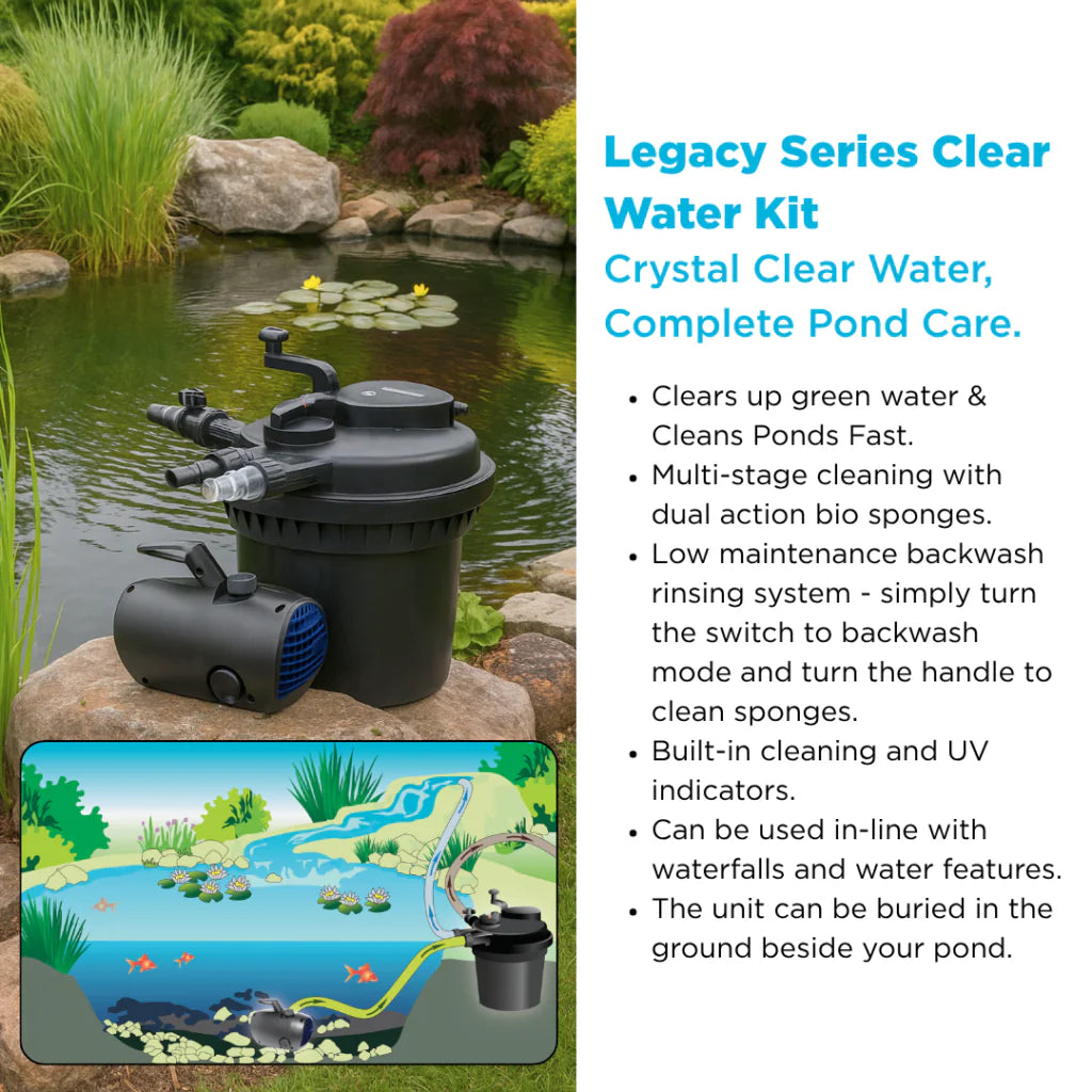 PondMAX - CW750 CLEAR WATER KIT - Ultra Series