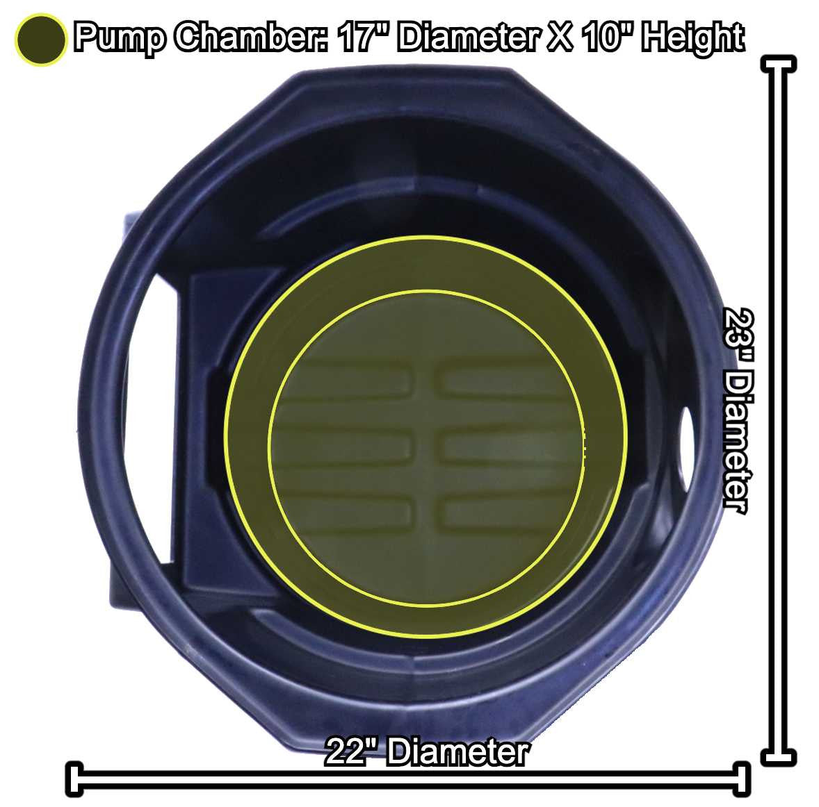 Pondmaster 02475 Pro 5000 Pond Skimmer