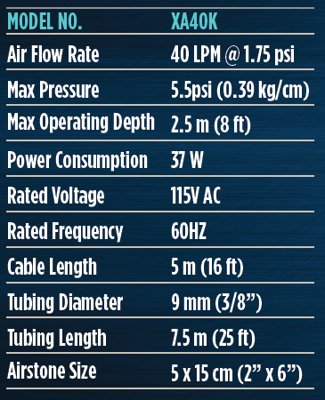 Teton XA Air Pump Kits