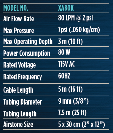 Teton XA Air Pump Kits