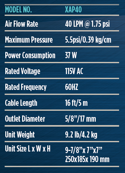 Teton XAP Air Boost Pumps