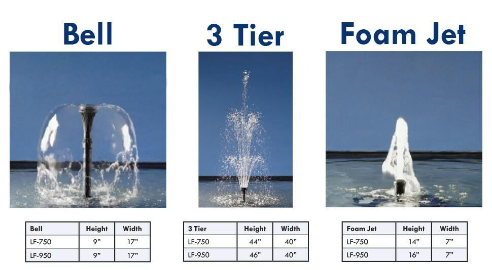Anjon Little Frog Fountain Pump Kit - Nozzles