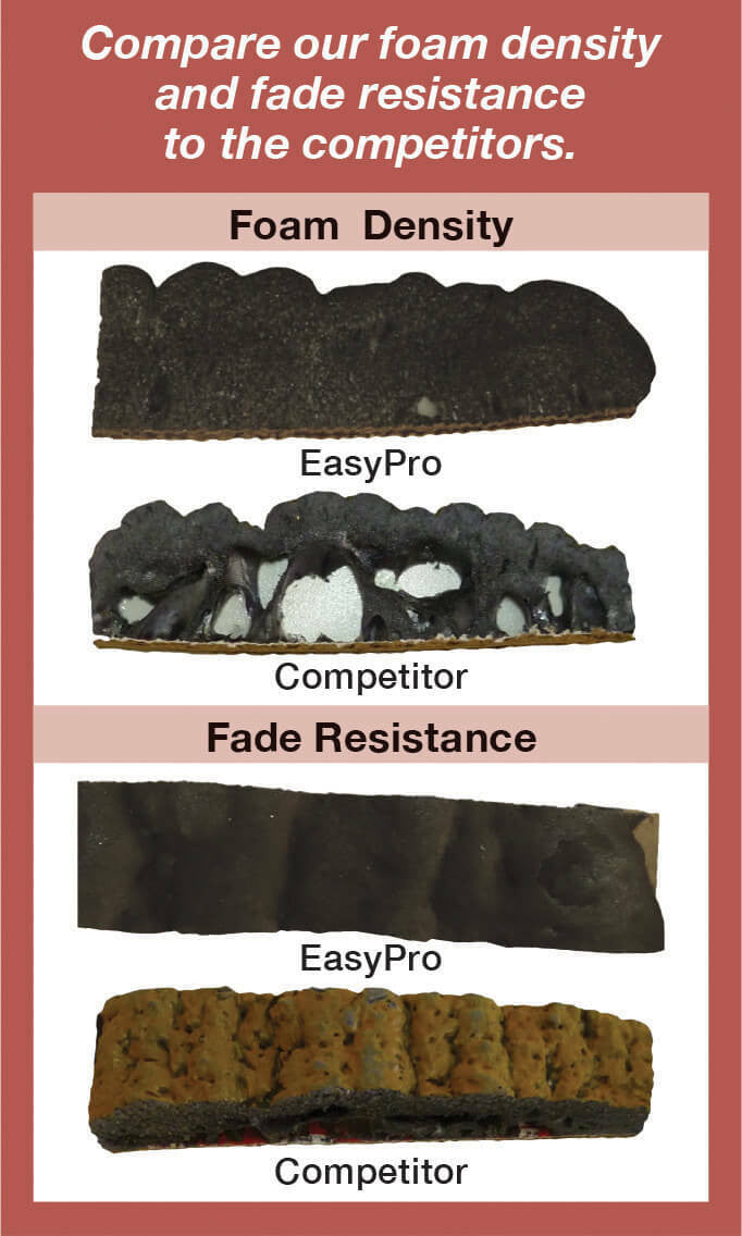 EasyPro BWFN Black Waterfall Foam - 20 oz