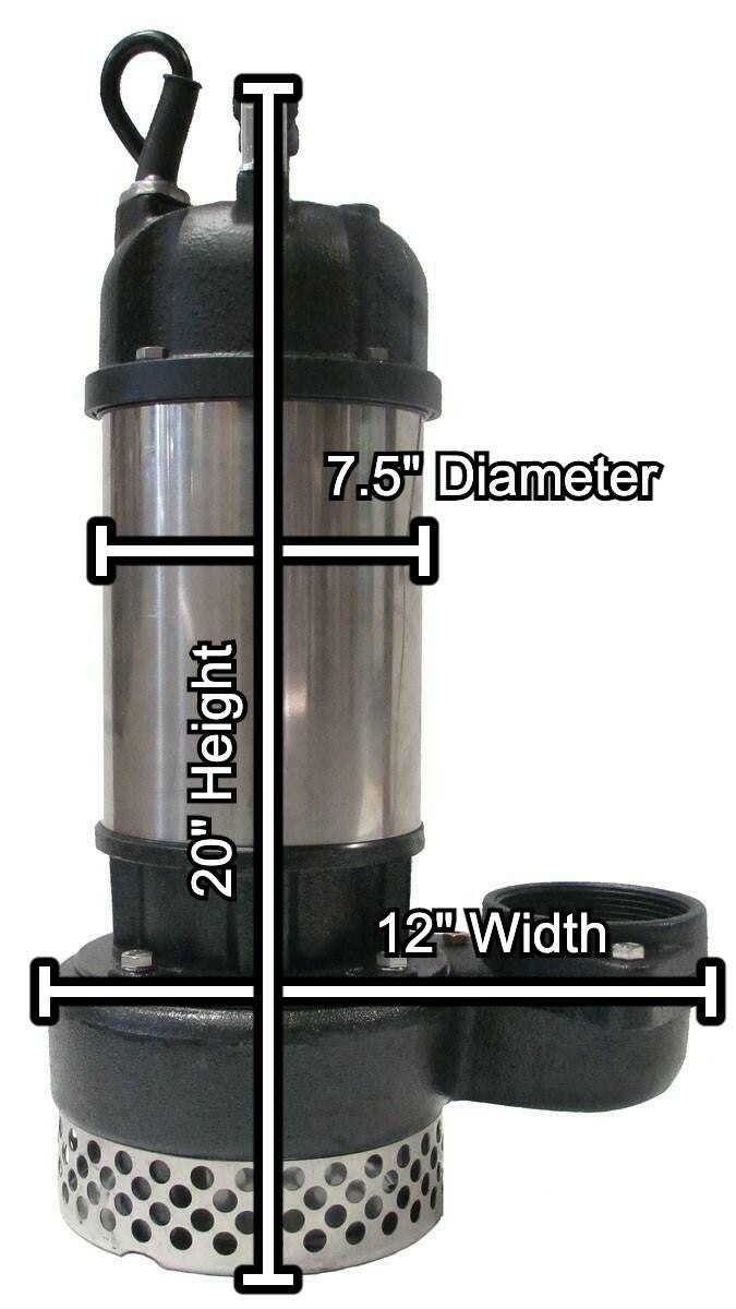 EasyPro TM Series Low Head Pumps- Size dimension