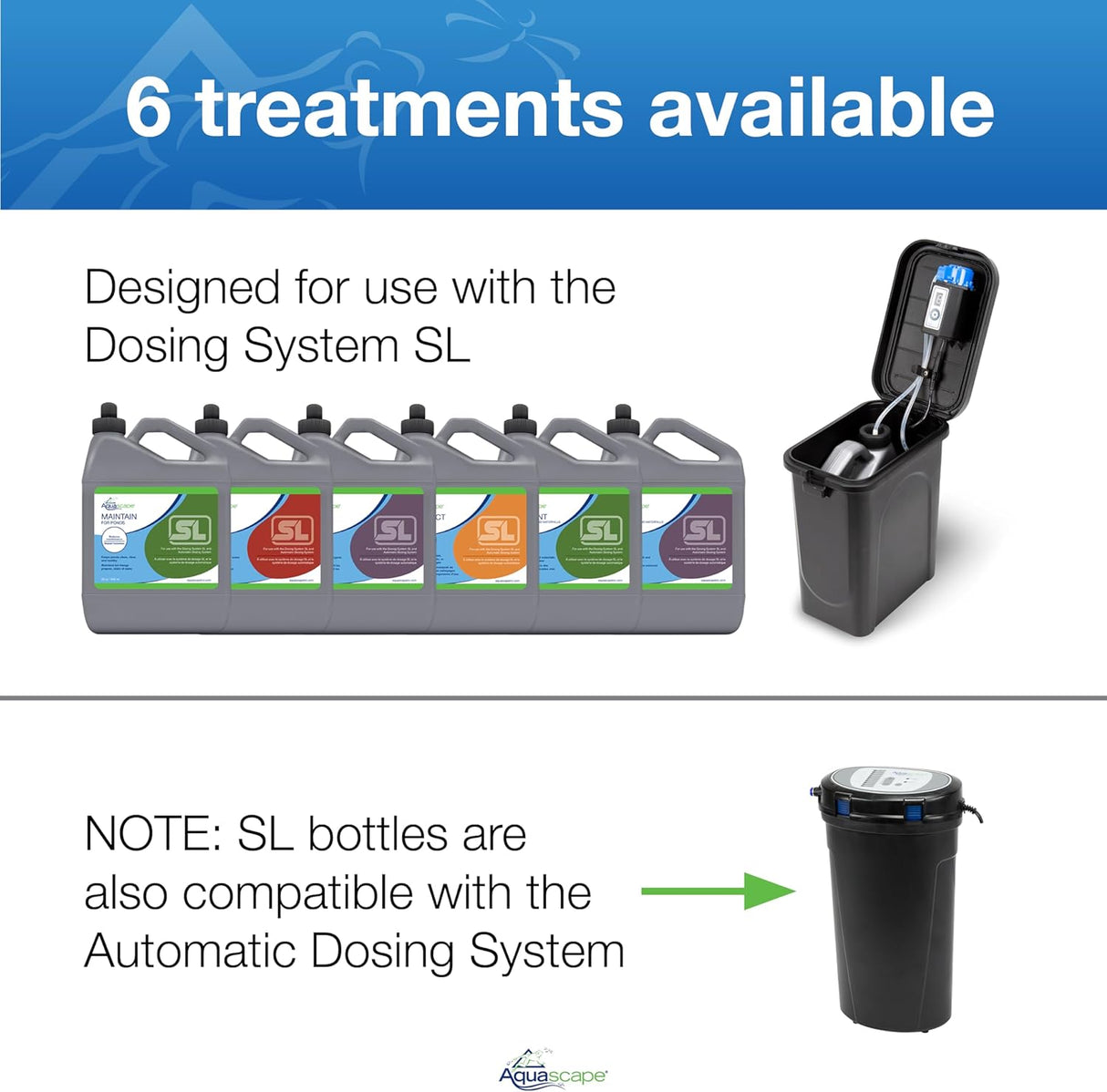 Aquascape Clean Pond Water Treatment for Dosing System SL