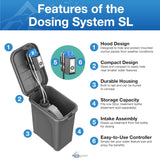 Aquascape Automatic Dosing System for Ponds G2 (96085)