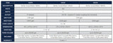Oase Biotec ScreenMatic² | Advanced Large Pond Filters