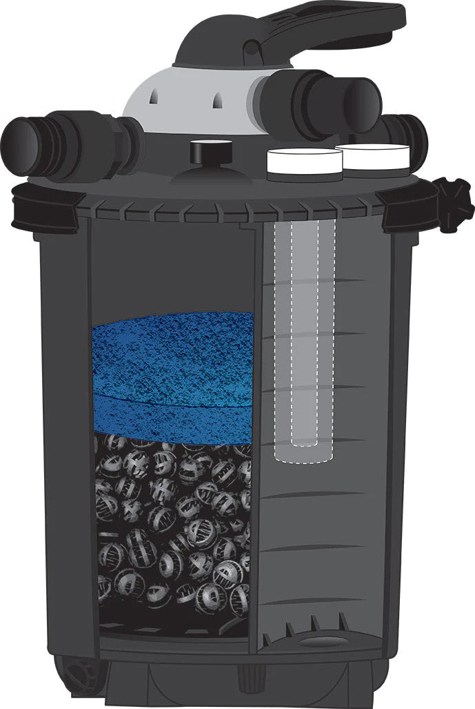Pondmaster ClearGuard Pressure Filters | With or Without UV – Pond