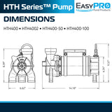 EasyPro - 1/3 HP, Horizontal TH Pump, 115v - HTH250