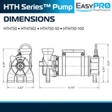 EasyPro - 1/3 HP, Horizontal TH Pump, 115v - HTH250