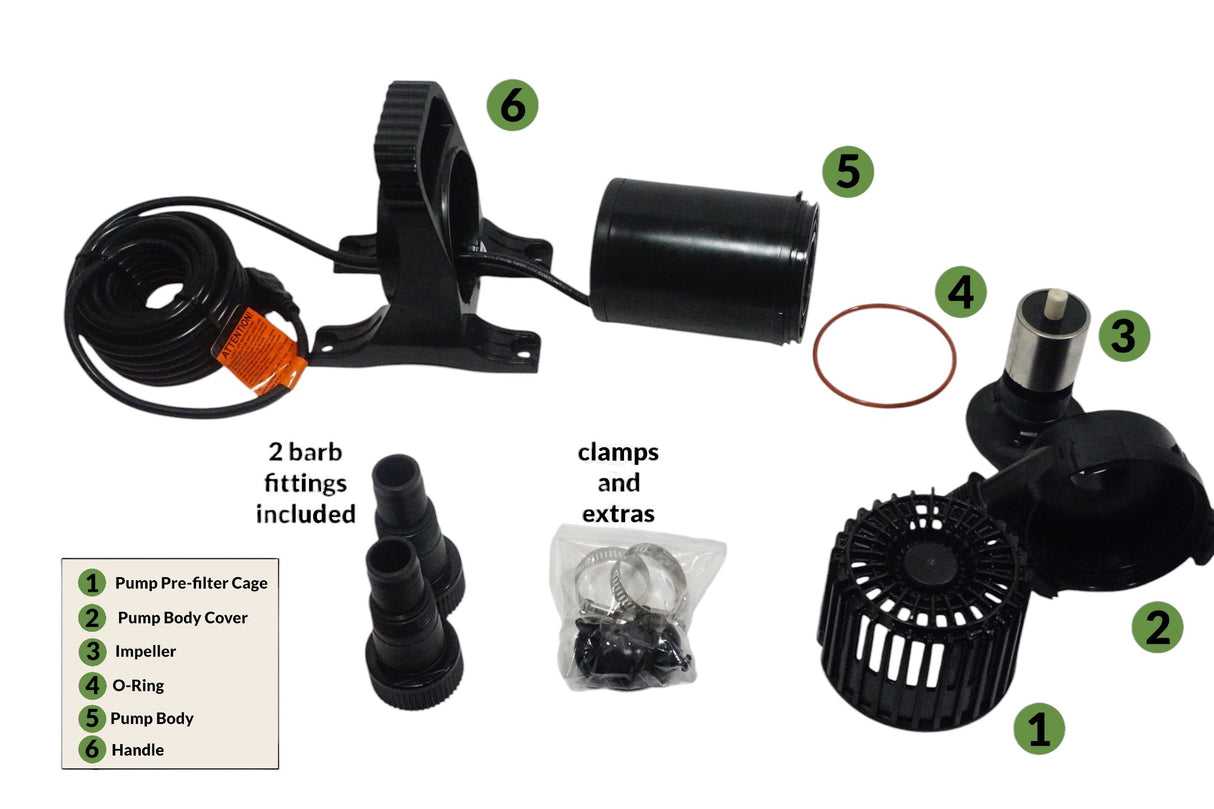 Custom Pro PS series Pond pump