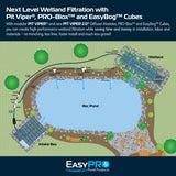 EasyPro - PitViper Inlet Diffuser Module - PV-INLET