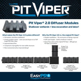 EasyPro - PitViper Clean out Vault, - PV-VAULT