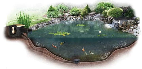 Easy Pro EM2126FB Pro-Series™ Medium Complete Pond Kit For 21' x 26' Pond - 3 Sizes