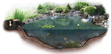 EasyPro EM2126FB Pro-Series™ Medium Complete Pond Kit For 21' x 26' Pond - 3 Sizes