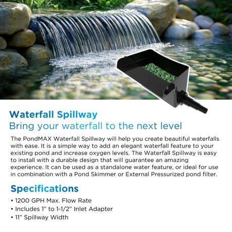 PondMAX - Waterfall Spillway 11" W/ Filter - 23WF110