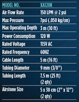 Teton XA Air Pump Kits