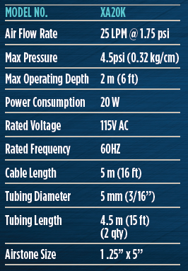 Teton XA Air Pump Kits