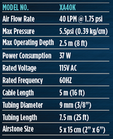 Teton XA Air Pump Kits