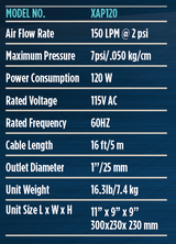 Teton XAP Air Boost Pumps