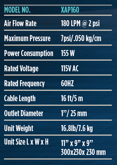Teton XAP Air Boost Pumps