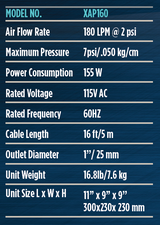 Teton XAP Air Boost Pumps