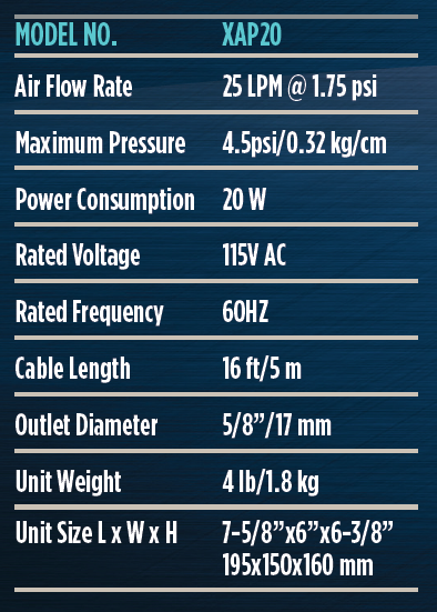 Teton XAP Air Boost Pumps