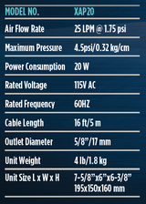 Teton XAP Air Boost Pumps