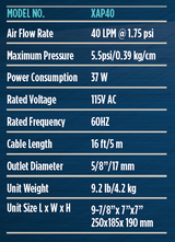 Teton XAP Air Boost Pumps