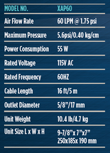 Teton XAP Air Boost Pumps