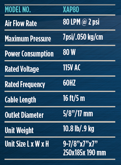 Teton XAP Air Boost Pumps