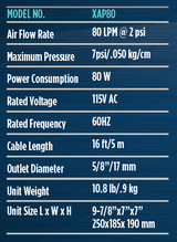 Teton XAP Air Boost Pumps